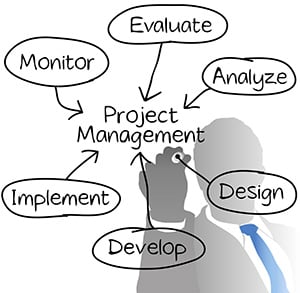 Project Management
