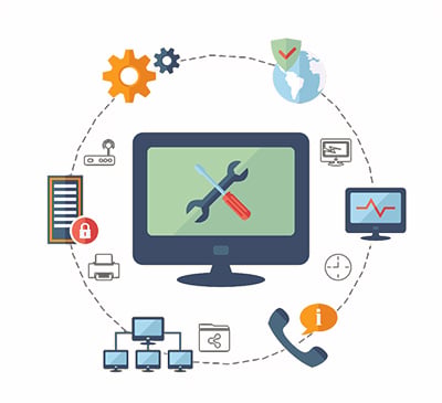 Technology Services